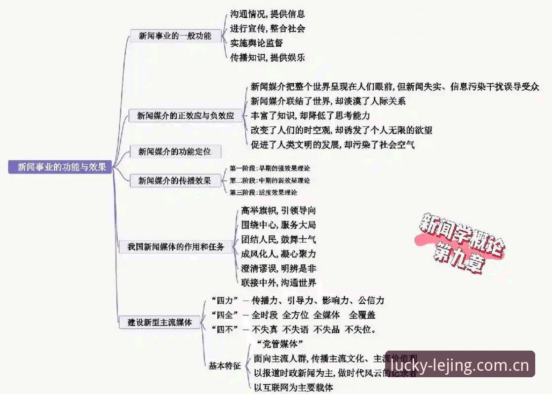 新闻事件深度解读教程：如何在赛事平台上理解加雷斯·索斯盖特的转型思考